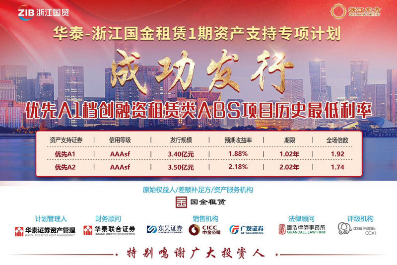 創(chuàng)同類(lèi)產(chǎn)品歷史新低！浙江東方旗下國(guó)金租賃ABS成功發(fā)行.jpg